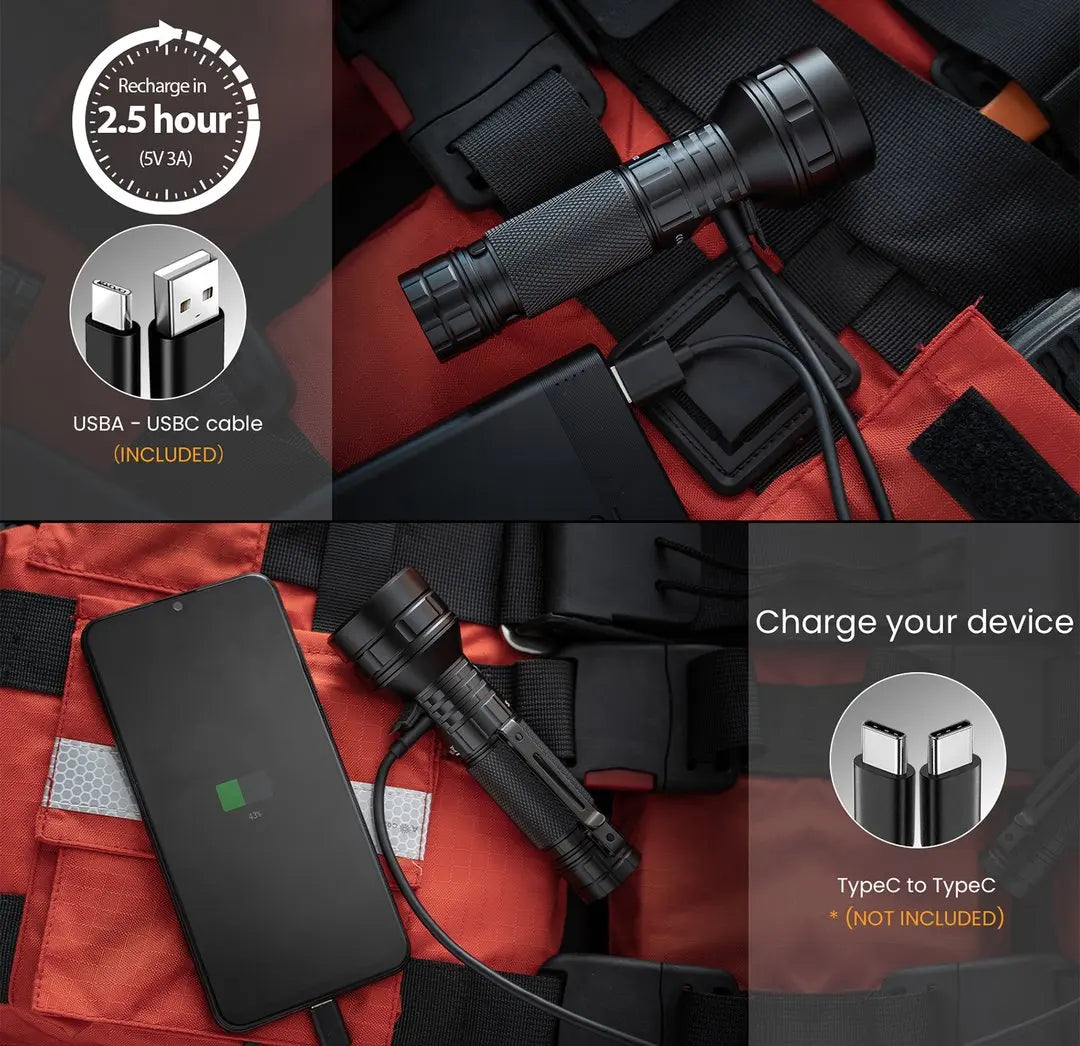 Sofirn IF22A 2100lm Flashlight 21700 Powerful Light SFT40 LED 629M Long Range USB C Rechargeable Charging Throw Torch