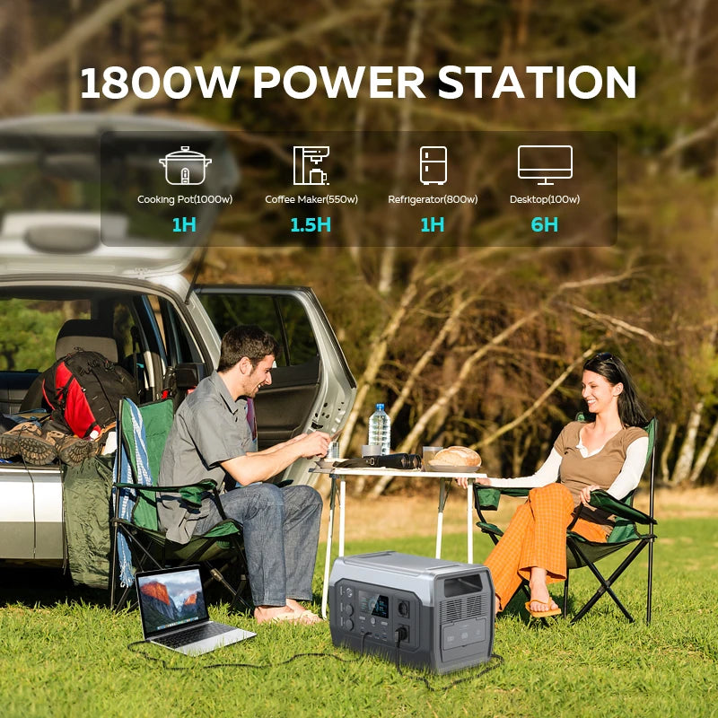 Ctolity XP1000 Powerbank 1800w Portable Power Station, 1024Wh Lifepo4 Battery, 200w Solar Panel for Camping Solar Generator