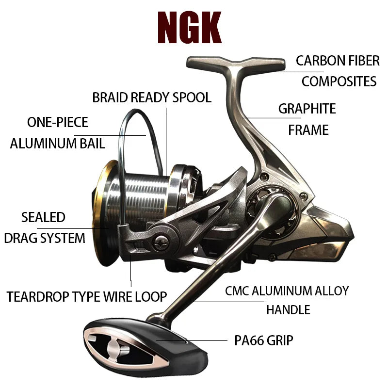 NGK Long Shot Jigging Spinning Reel 8000/9000/10000/12000/14000 Series 18BB Surf Fishing Reels 55lb Max Drag Saltwater Big Reel