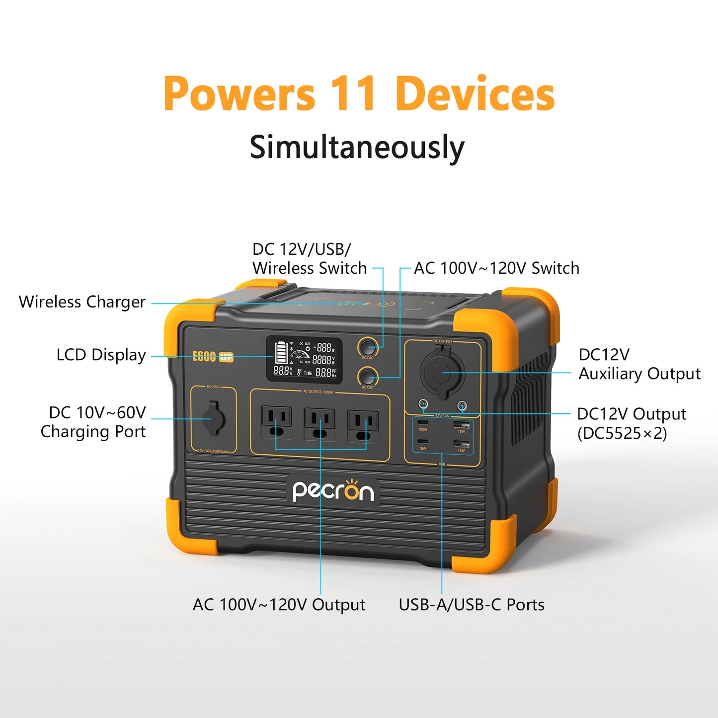 pecron E600LFP Portable Power Station 614Wh Solar Generator with 3X1200W AC Outlets LiFePO4 Battery Backup for Outdoor Camping