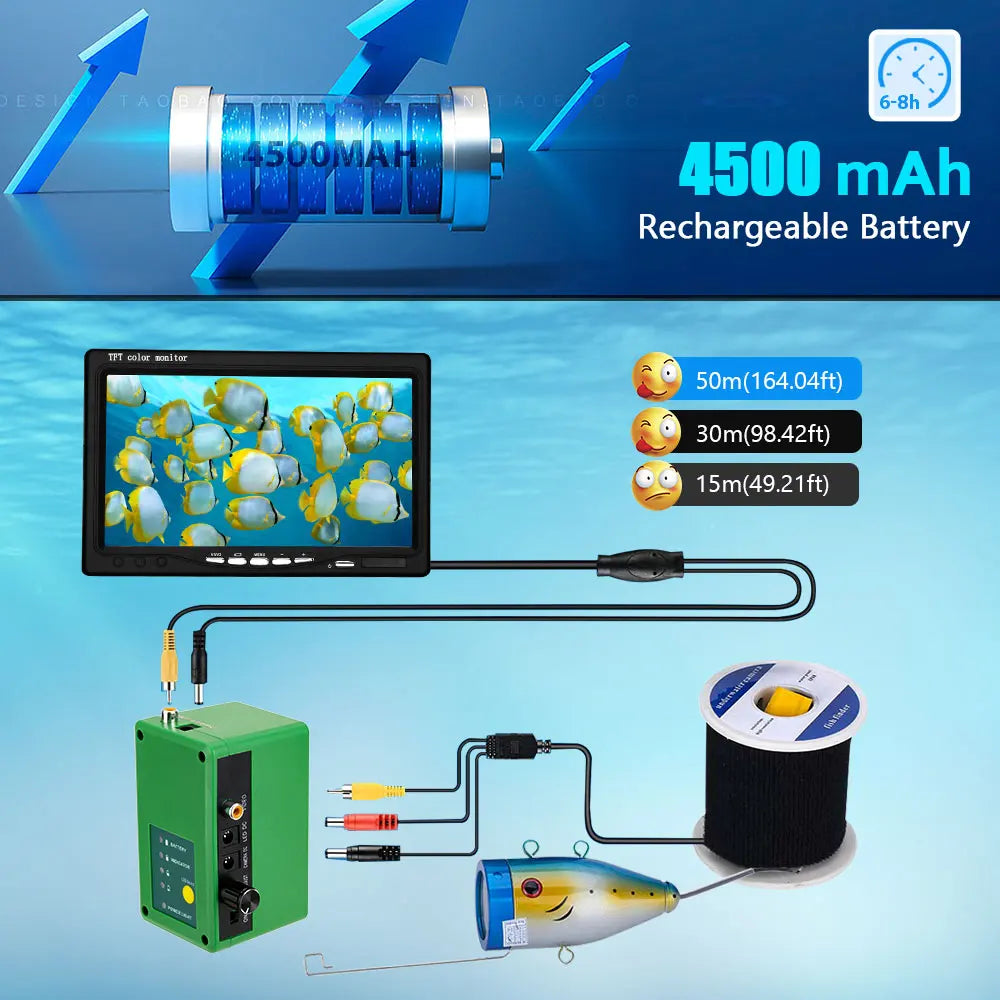 MAOTEWANG 7inch Fishfinder Underwater Fishing Camera Double Lamp 30LEDs 15M 30M 50M Waterproof For ICE/Sea/River Fishing