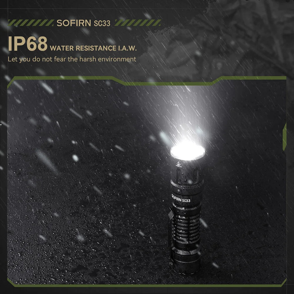 Sofirn SC33 XHP70.3 HI LED Flashlight Tactical 5200lm Powerful 21700 USB C Rechargeable Torch with Tail E-switch Outdoor Light