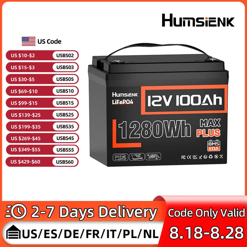 Humsienk LiFePO4 Lithium Battery Packs 12V 100AH MAX 100A BMS 1280Wh For RV/ Vans/ Trolling Motor/ Off-grid/ Home Storage