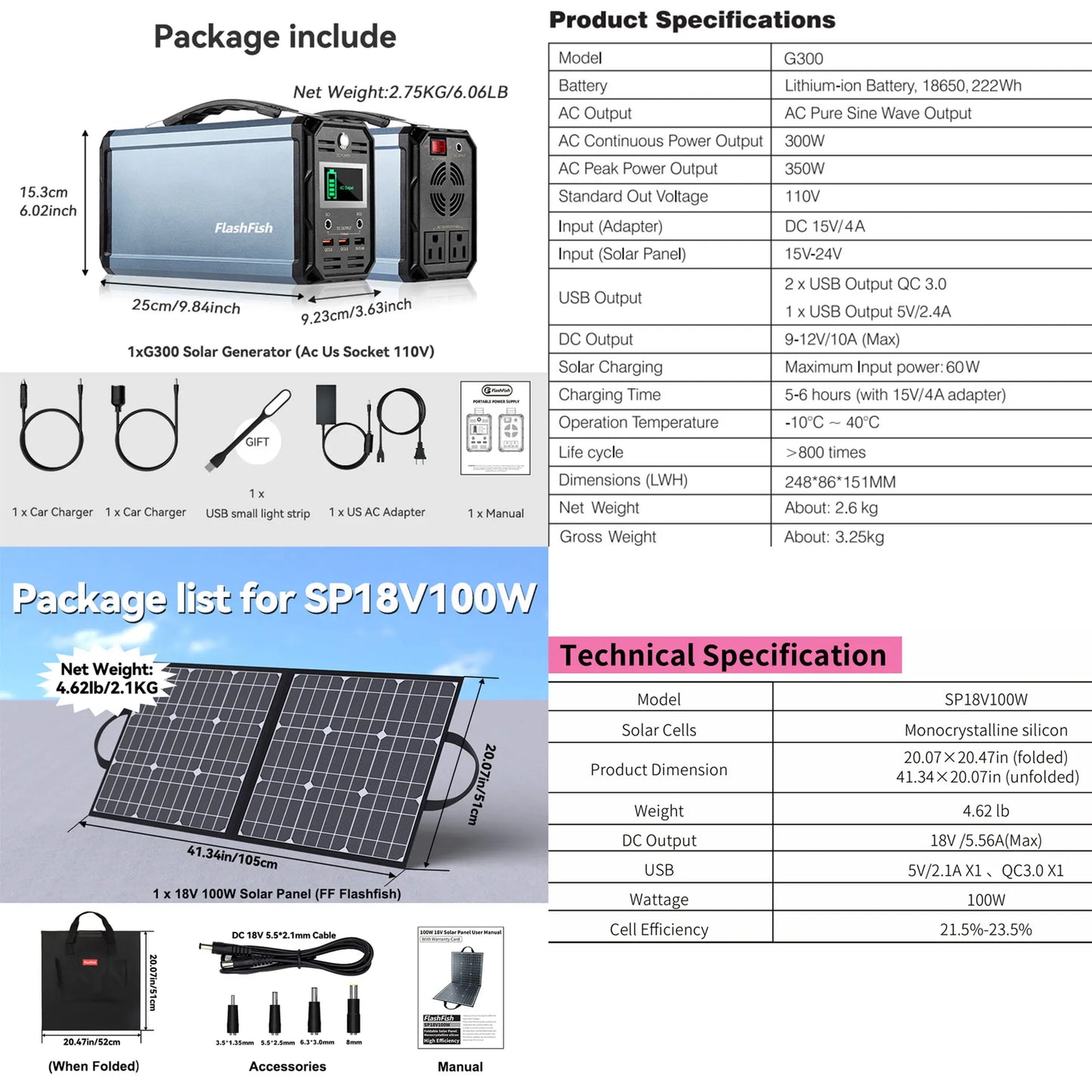 Flashfish Power Station 300W Portable AC Outlet 222Wh Solar Generator Energy Station Backup Power for Outdoor Camping RV Home