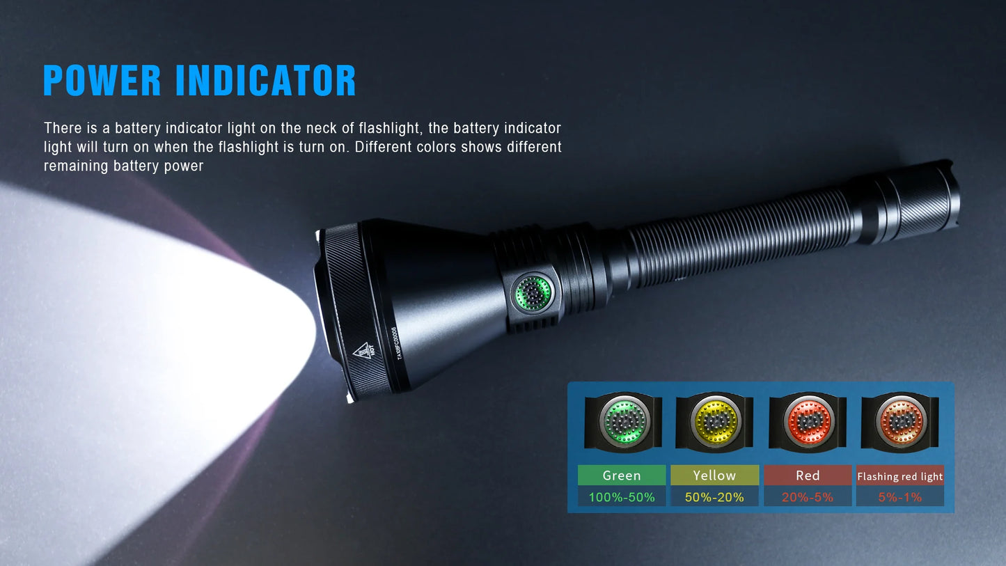 TrustFire T90R Kit High Power 4800 Lumens LED Hunting Flashlight, 1600 Meters Long Range Rechargeable Tactical Flashlight