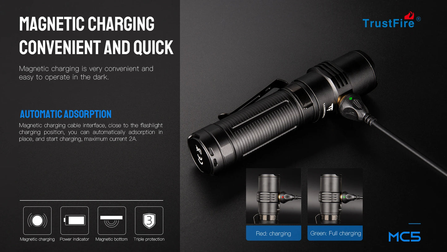 Trustfire MC5 LED EDC Flashlight 3300Lumen Rechargeable Lamp 21700 Battery Torchs with Magnetic USB Charging and Power Indicator