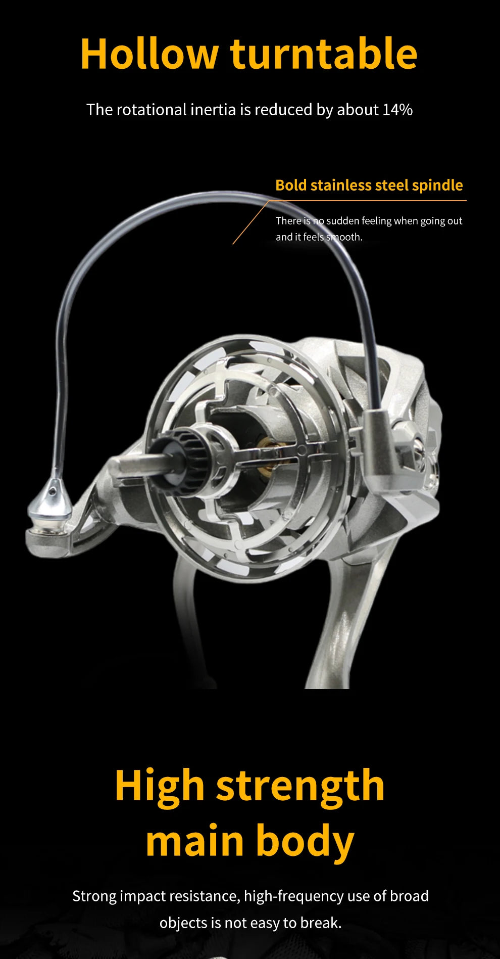 NGK Long Shot Jigging Spinning Reel 8000/9000/10000/12000/14000 Series 18BB Surf Fishing Reels 55lb Max Drag Saltwater Big Reel