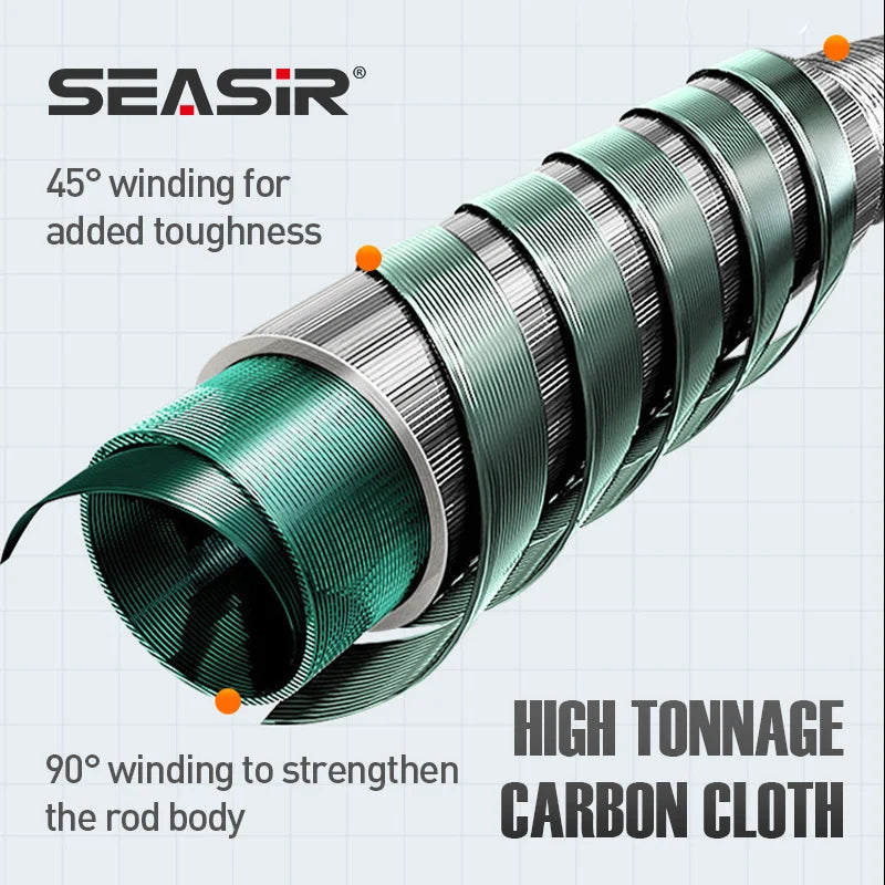 SEASIR Dark Dragon M/ML Two Rod Tips Spinning Baitcasting Fishing Rod Lure Carbon Fiber One-Piece Grip (6-35g/2.1M/2.4M)