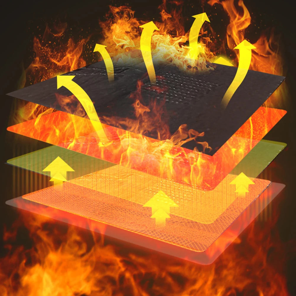 Temperature Control Pad Waterproof Electric Heating Sheet Cloth Jacket Heater Pads 5V for Camping Hiking