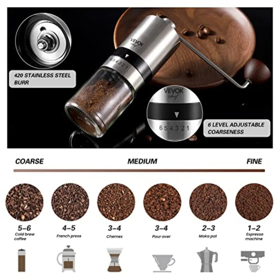 Manual Coffee Grinder Stainless Steel Burr Grinder with 6 External Adjustable Settings for Home and Camping Use Vintage Hand Cr