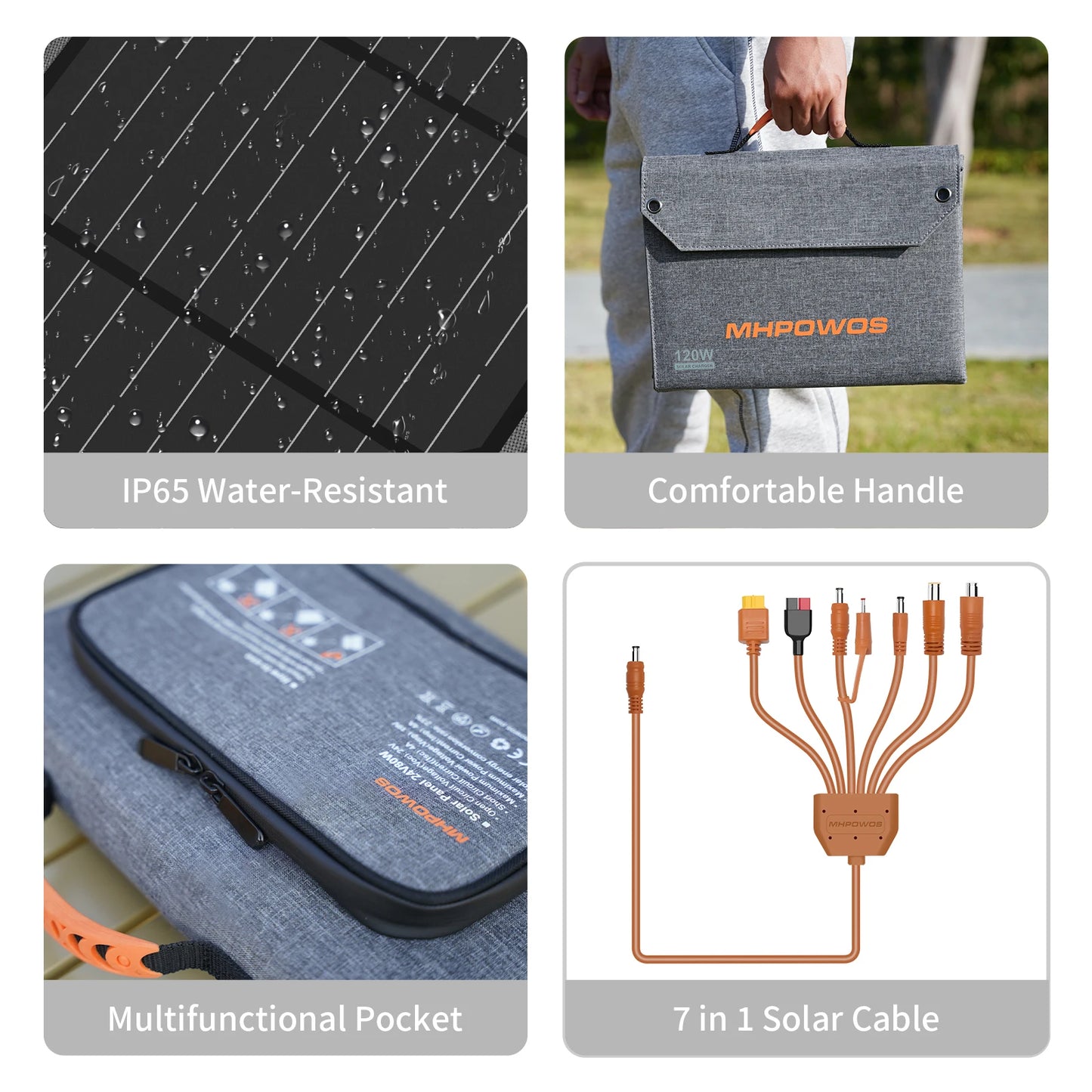 MHPOWOS Solar Charger 120W / 80W / 40W  Portable Solar Panel，Outdoor emergency backup power for Camping Phone GoPro Powerstation