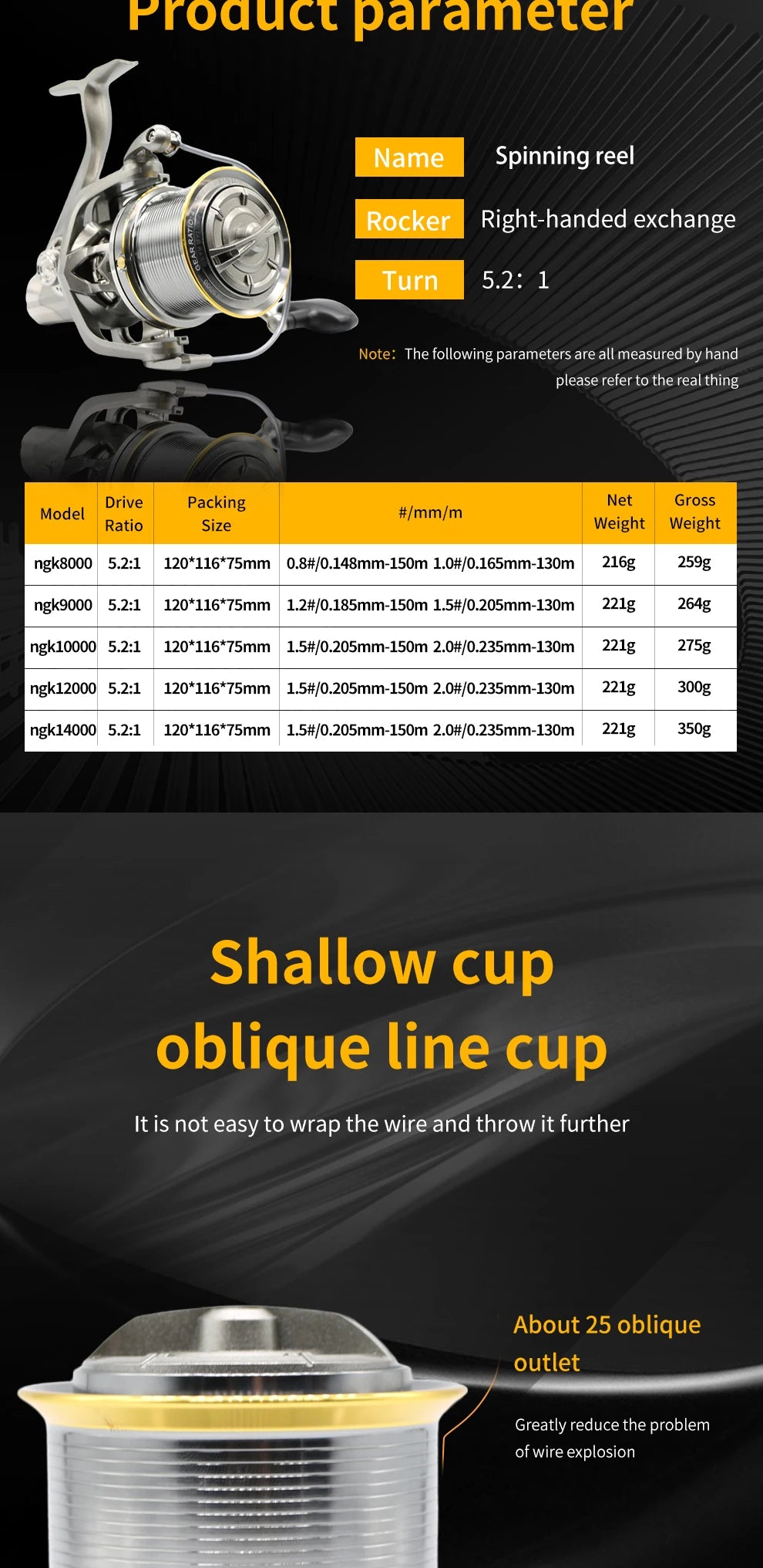 NGK Long Shot Jigging Spinning Reel 8000/9000/10000/12000/14000 Series 18BB Surf Fishing Reels 55lb Max Drag Saltwater Big Reel