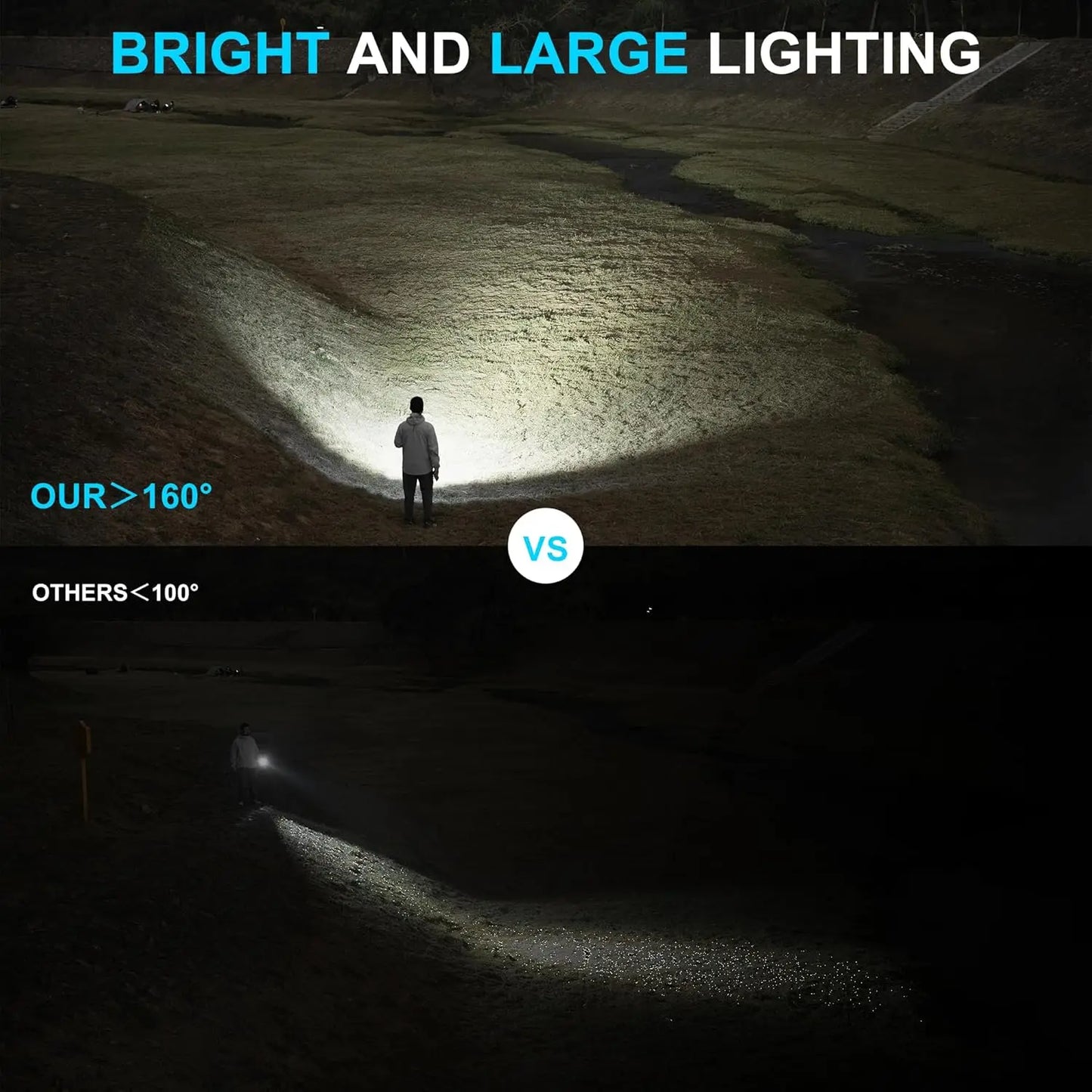 WUBEN C3 Flashlight 1200 High Lumens Rechargeable Flashlights 6 Modes Super Bright IP68 LED Tactical Flashlight for Camping