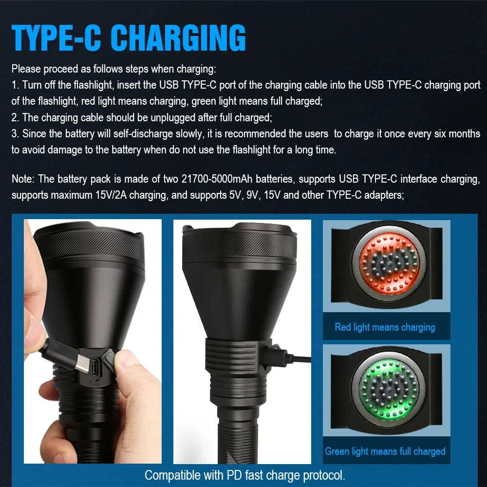 TrustFire T90R Kit High Power 4800 Lumens LED Hunting Flashlight, 1600 Meters Long Range Rechargeable Tactical Flashlight