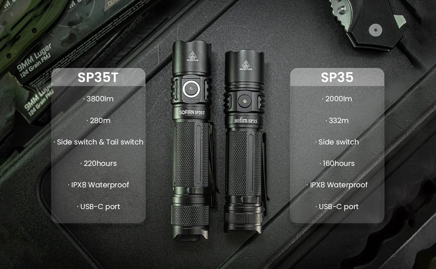 Sofirn SP35T 3800lm Tactical 21700 Flashlight Powerful LED Light USB C Rechargeable Torch with Dual Switch Power Indicator ATR