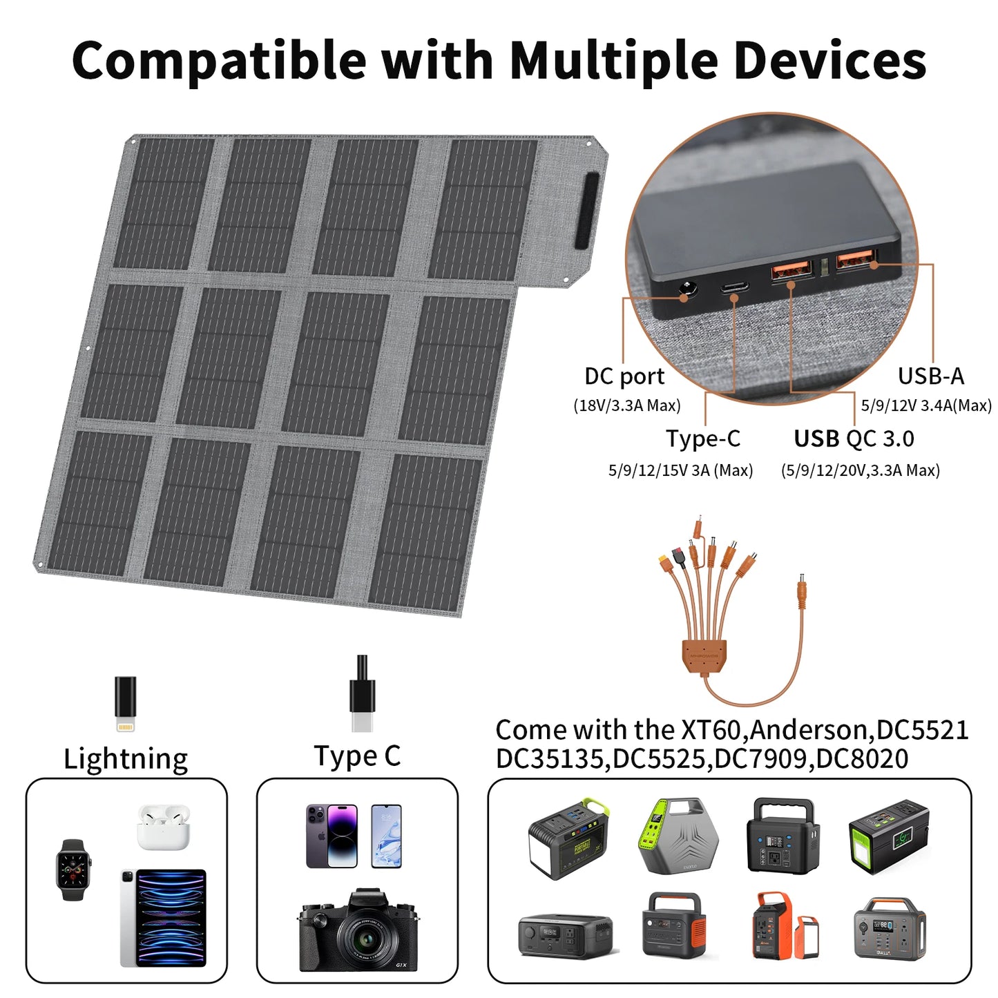 MHPOWOS Solar Charger 120W / 80W / 40W  Portable Solar Panel，Outdoor emergency backup power for Camping Phone GoPro Powerstation