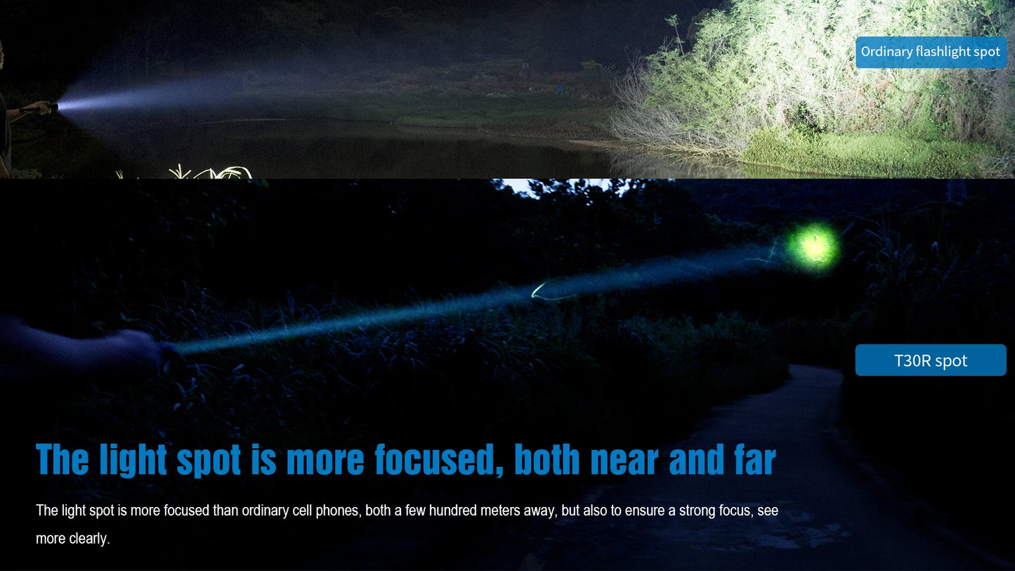 Trustfire T30R 1100M Tactical Flashlight 460Lumen La-ser High Power Led USB Flashlight 18650 Rechargeable Self Defense Torch