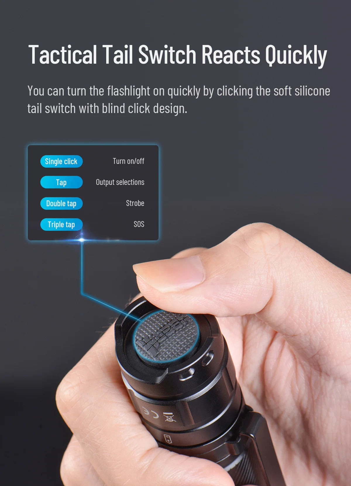 WUBEN C3 Flashlight 1200 High Lumens Rechargeable Flashlights 6 Modes Super Bright IP68 LED Tactical Flashlight for Camping