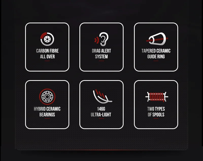 Seasir Mansory Baitcasting Fishing Reel 146g Ultralight Carbon 11+1 7.3:1 HS Ratio Hybrid Ceramic Bearing Double Spools Seawater