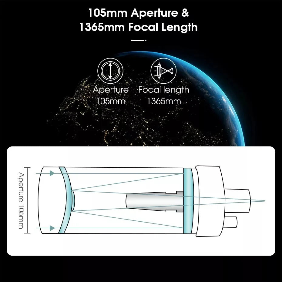 Svbony MK105 Telescope  OTA Portable  Design for Lunar Planetary Observations and Photography MK105 Maksutov Cassegrain