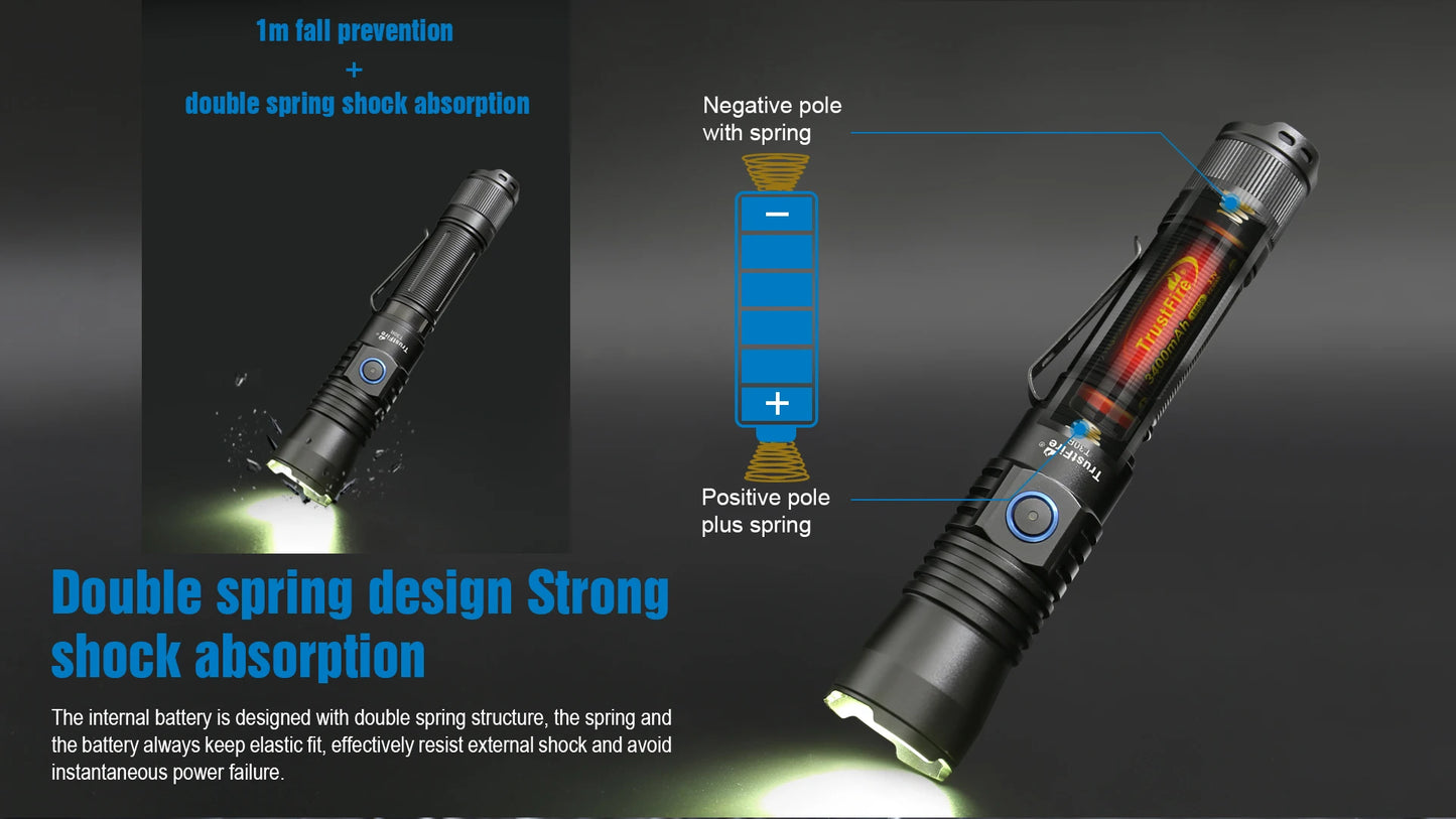 Trustfire T30R 1100M Tactical Flashlight 460Lumen La-ser High Power Led USB Flashlight 18650 Rechargeable Self Defense Torch