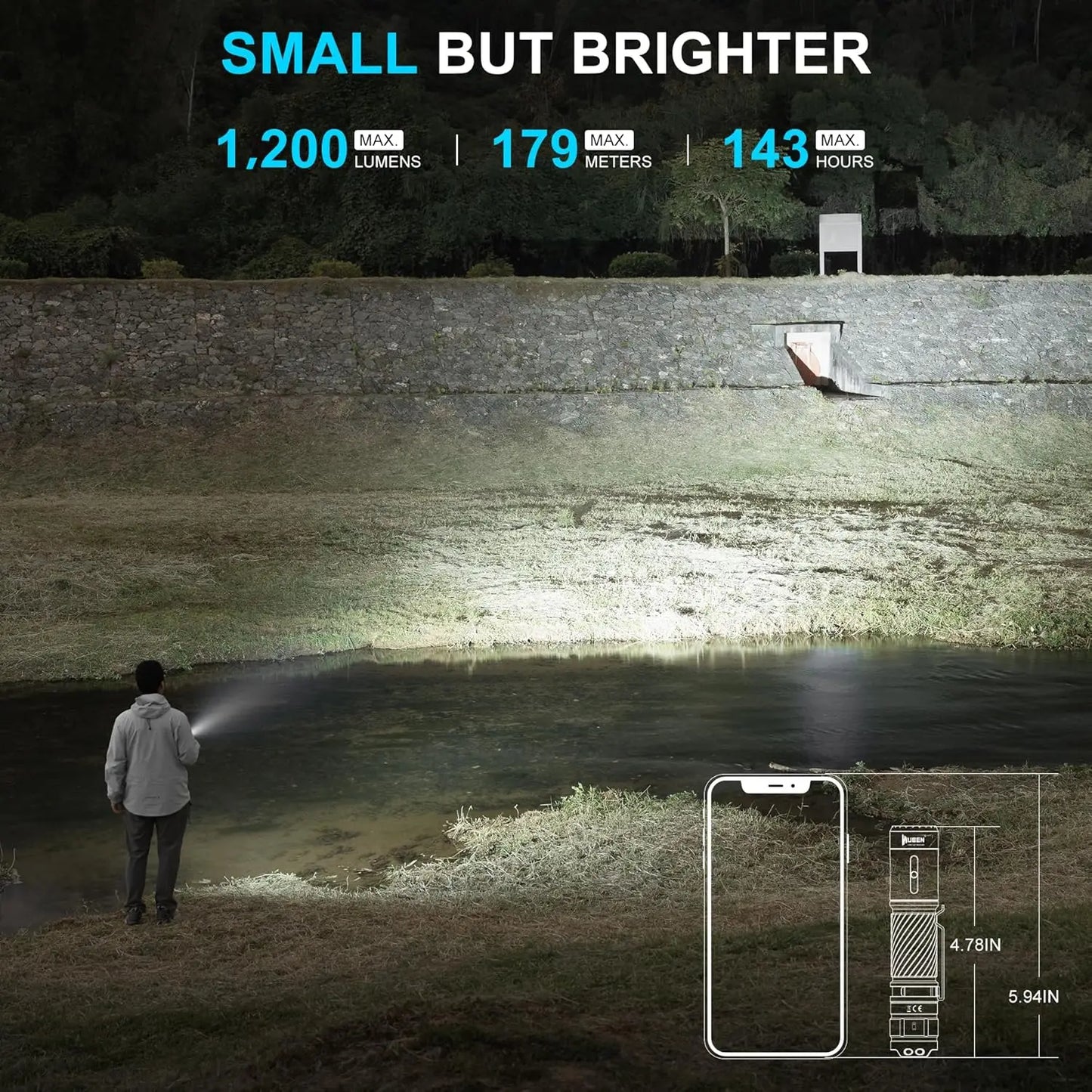 WUBEN C3 Flashlight 1200 High Lumens Rechargeable Flashlights 6 Modes Super Bright IP68 LED Tactical Flashlight for Camping