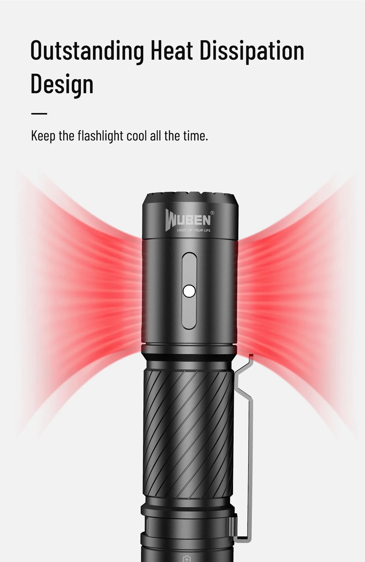WUBEN C3 Flashlight 1200 High Lumens Rechargeable Flashlights 6 Modes Super Bright IP68 LED Tactical Flashlight for Camping