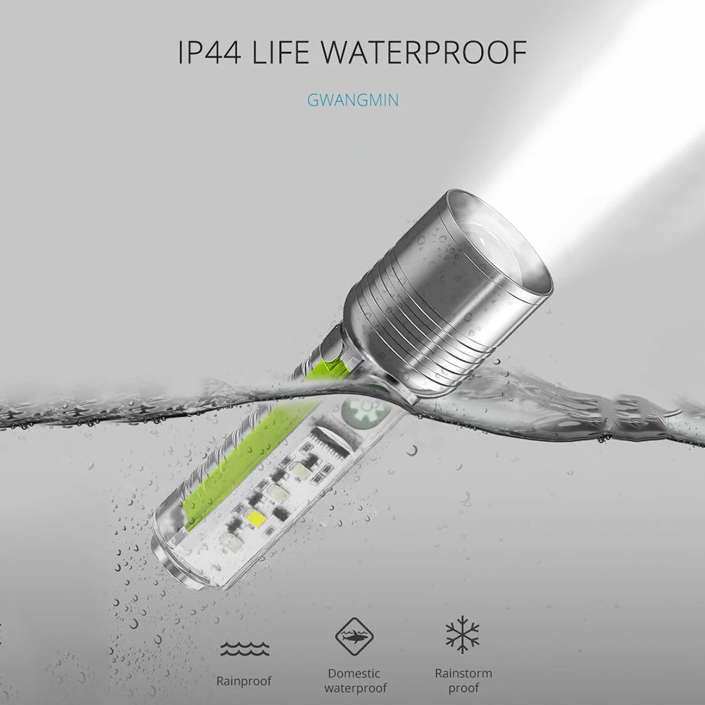 1-5PCS XHP50 LED Portable Flashlight 500mAh 800LM Type-C USB Rechargeable 6 Modes IPX4 Waterproof Camping Verification Light