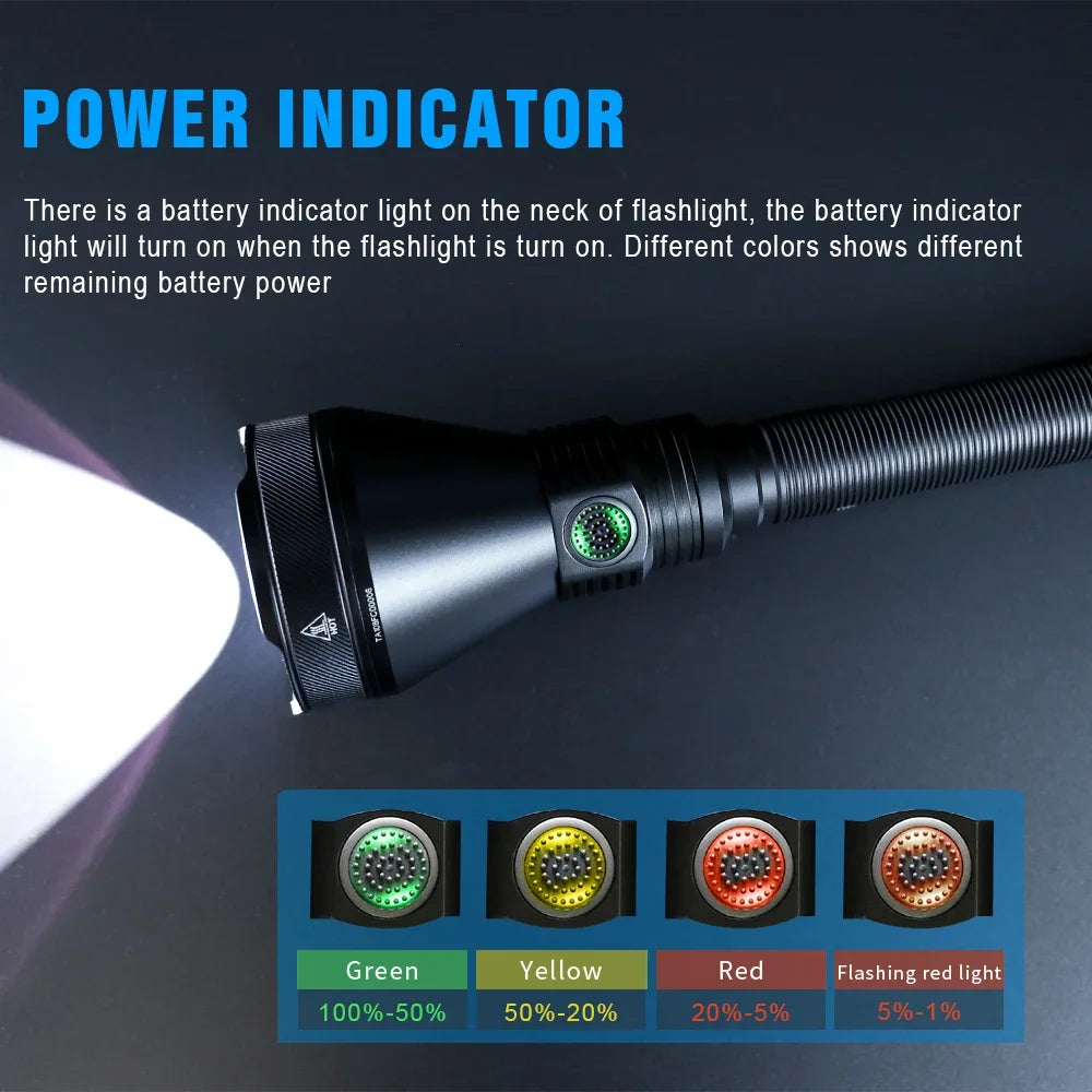 TrustFire T90R Kit High Power 4800 Lumens LED Hunting Flashlight, 1600 Meters Long Range Rechargeable Tactical Flashlight