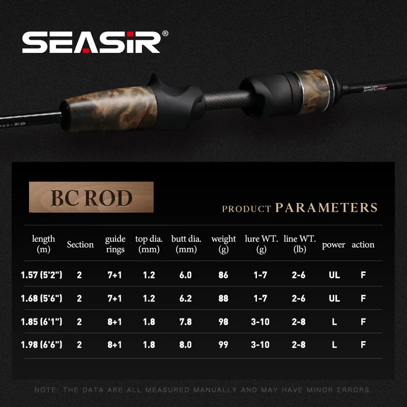 Seasir Stream Spining Baitcasting Fihsing Rods Ultralight Carbon Solid Wood Handle  Fuji A+O 40T Carbon Cloth  Lure Weight 1-10g