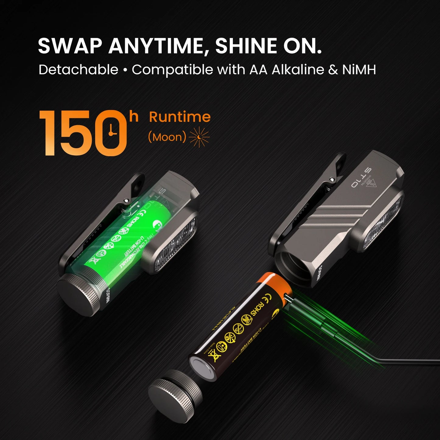 SOFIRN Mini ST10 1000LM EDC Flashlight USB C 14500 Rechargeable with Red Light 660NM Magnetic Tail & clip Dual Switch Torch