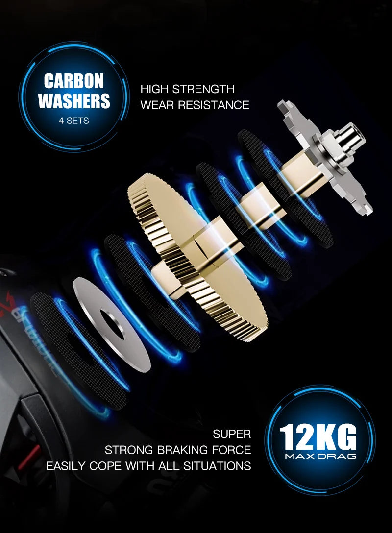 Seasir Salminus Baitcasting Fishing Reel Max Drag 12Kg 8.0:1 High Gear Ratio Metal Aluminum Frame coil