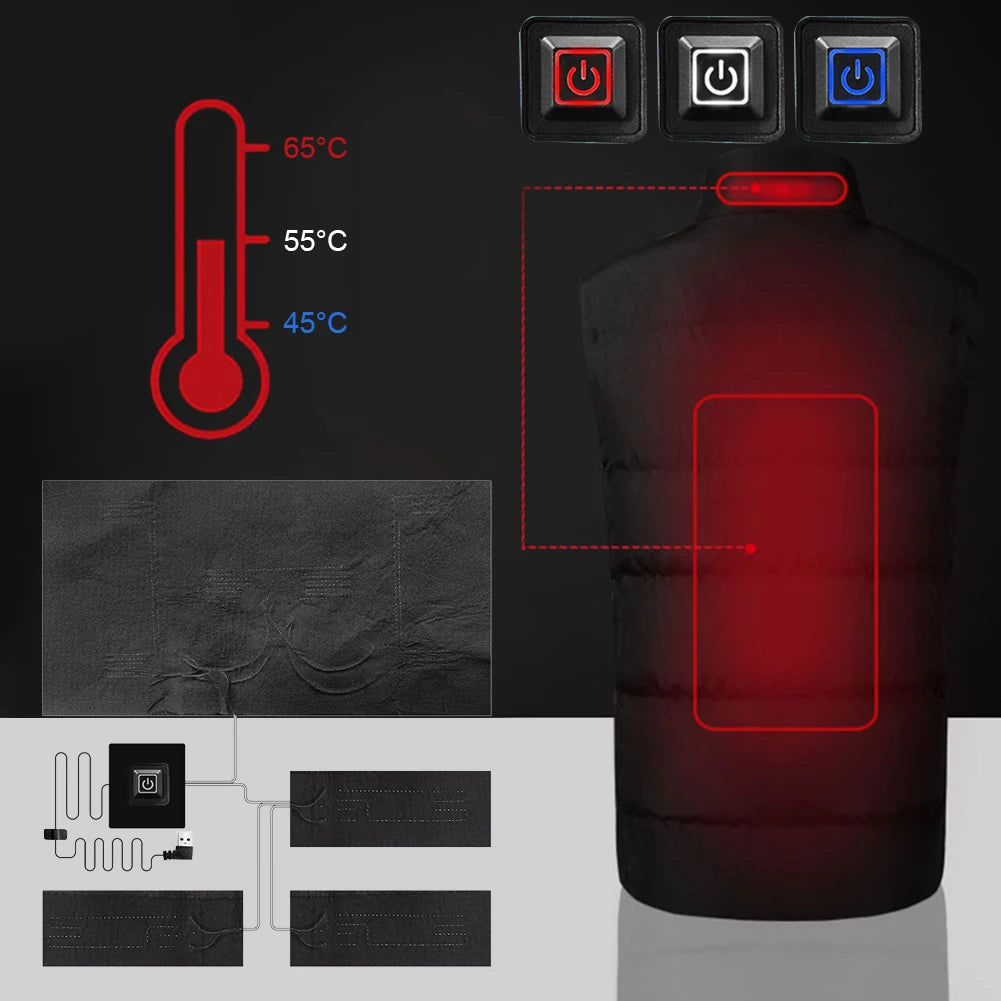 Temperature Control Pad Waterproof Electric Heating Sheet Cloth Jacket Heater Pads 5V for Camping Hiking