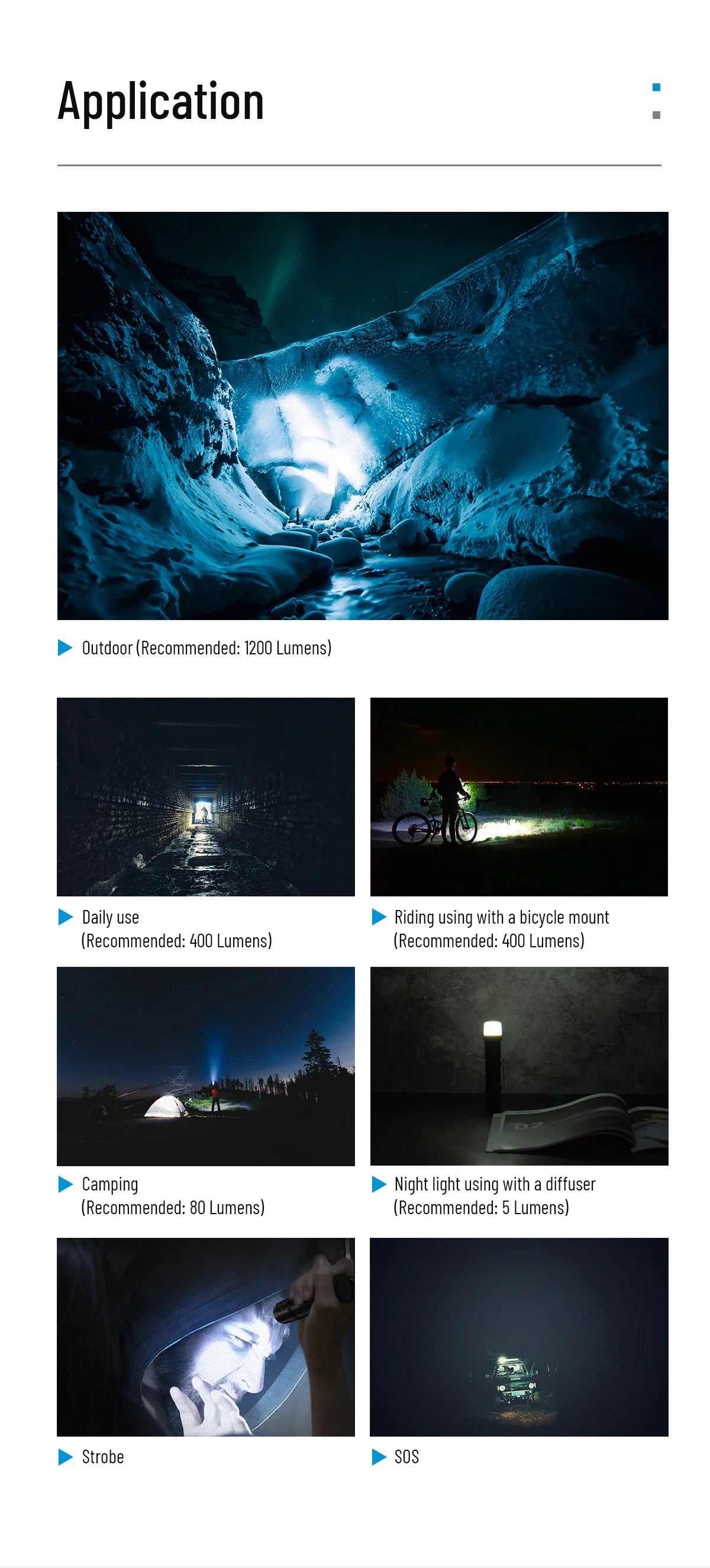 WUBEN C3 Flashlight 1200 High Lumens Rechargeable Flashlights 6 Modes Super Bright IP68 LED Tactical Flashlight for Camping