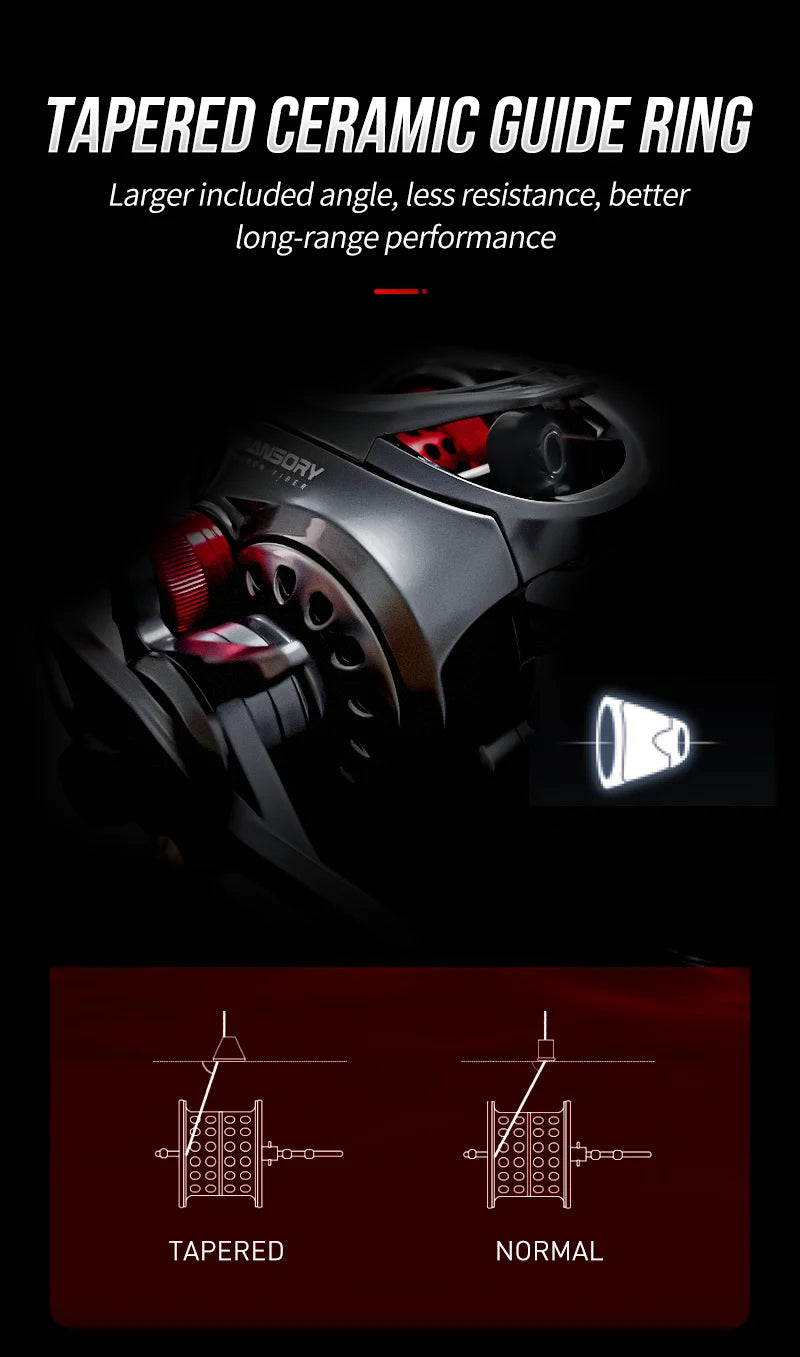 Seasir Mansory Baitcasting Fishing Reel 146g Ultralight Carbon 11+1 7.3:1 HS Ratio Hybrid Ceramic Bearing Double Spools Seawater