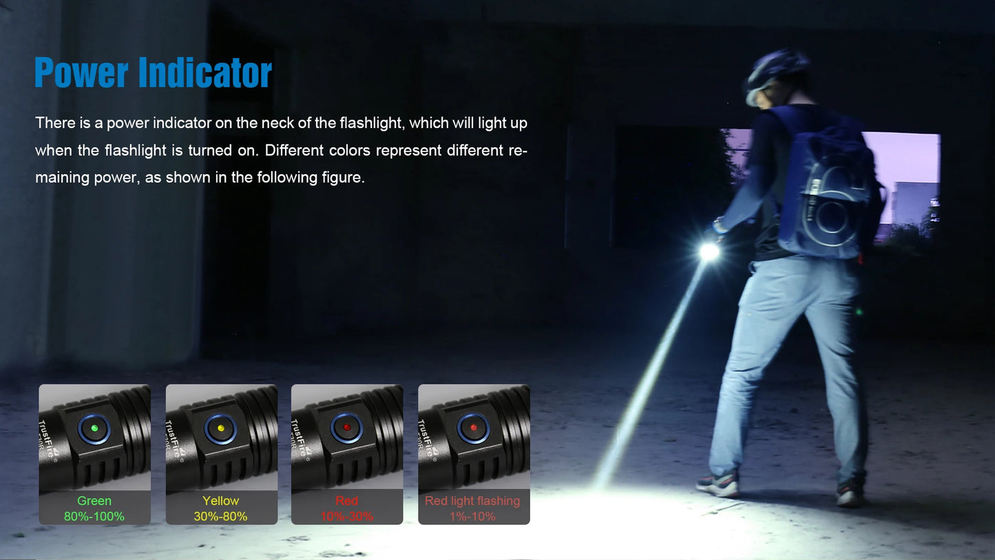 Trustfire T30R 1100M Tactical Flashlight 460Lumen La-ser High Power Led USB Flashlight 18650 Rechargeable Self Defense Torch
