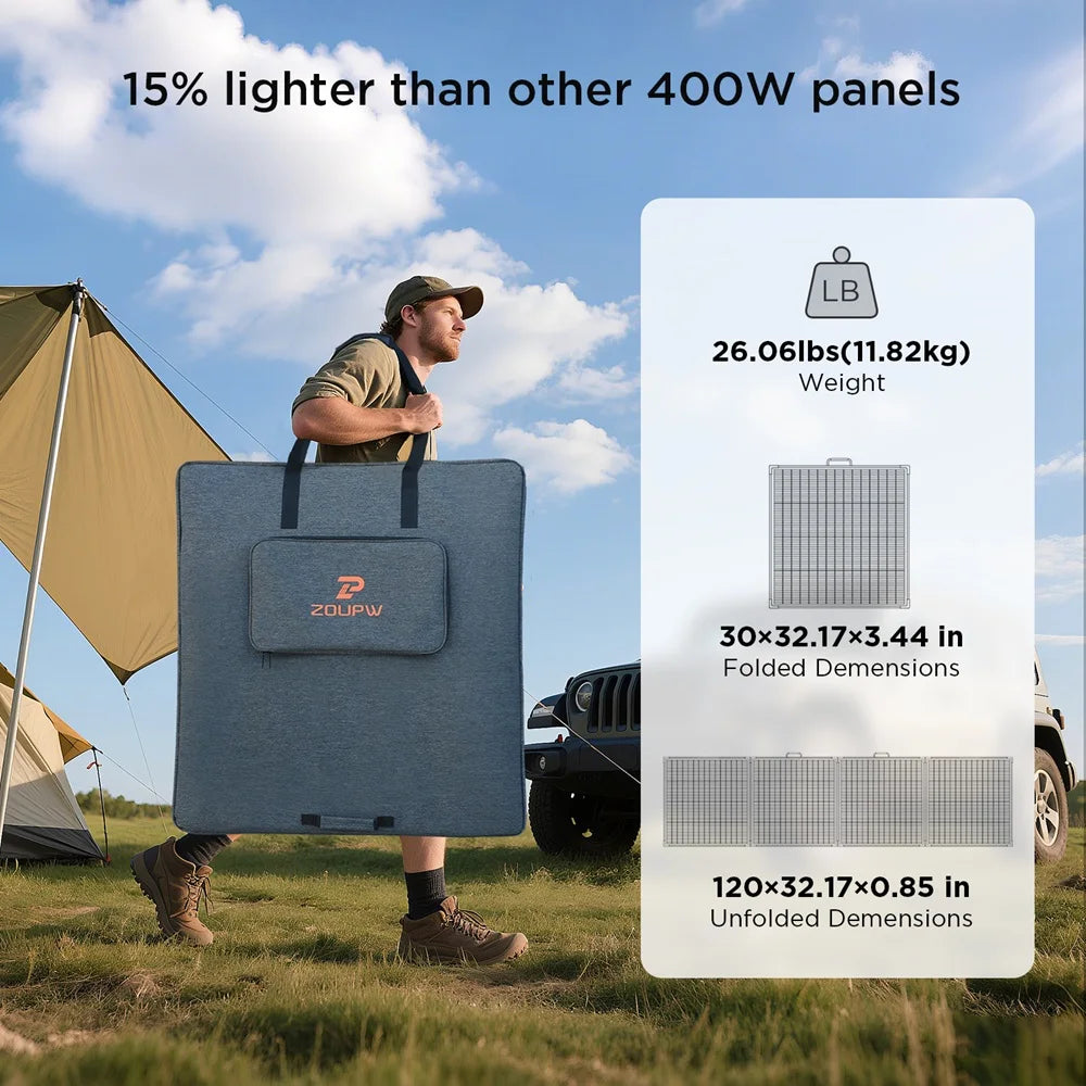 ZOUPW 400W Portable Solar Panel N-Type 16BB High-efficiency N-Type 16BB Cells with a 25% Conversion Rate Durable ETFE Layer