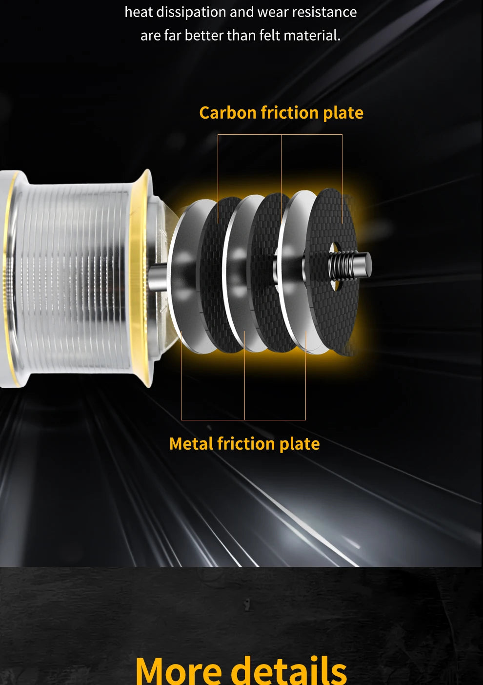 NGK Long Shot Jigging Spinning Reel 8000/9000/10000/12000/14000 Series 18BB Surf Fishing Reels 55lb Max Drag Saltwater Big Reel