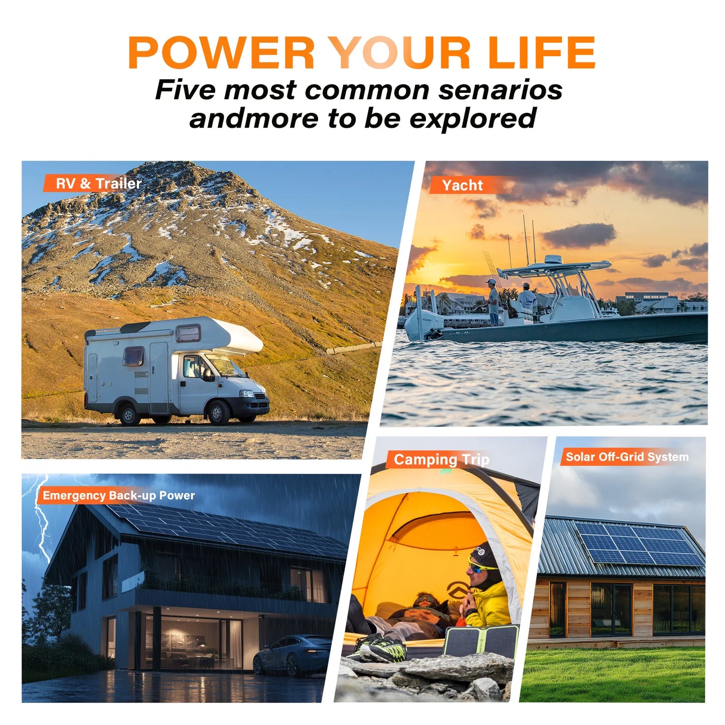 Humsienk LiFePO4 Lithium Battery Packs 12V 100AH MAX 100A BMS 1280Wh For RV/ Vans/ Trolling Motor/ Off-grid/ Home Storage