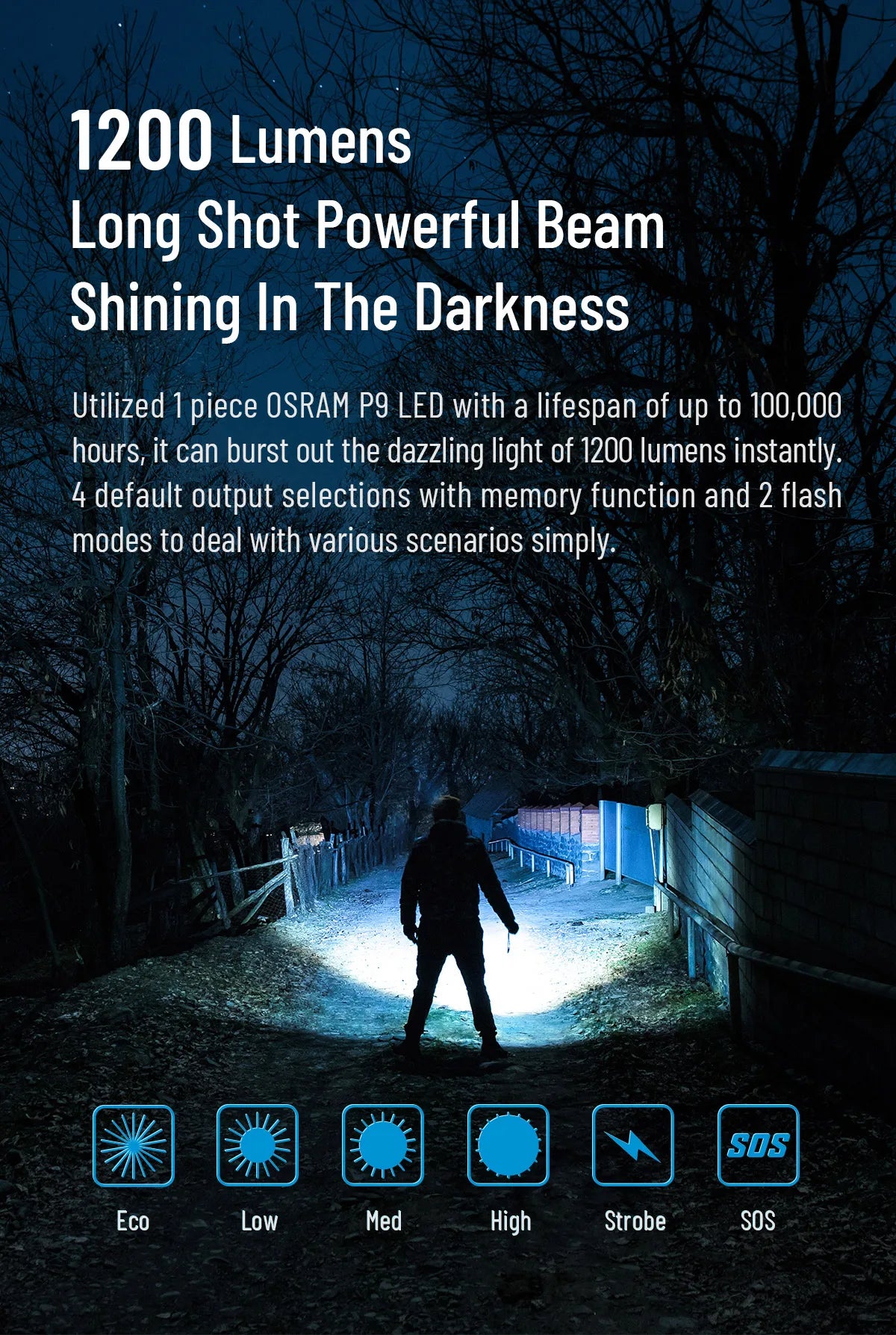 WUBEN C3 Flashlight 1200 High Lumens Rechargeable Flashlights 6 Modes Super Bright IP68 LED Tactical Flashlight for Camping